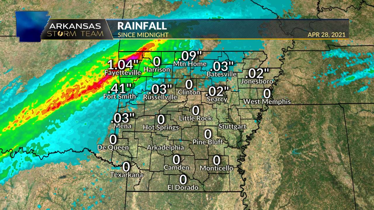 Rainfall Today