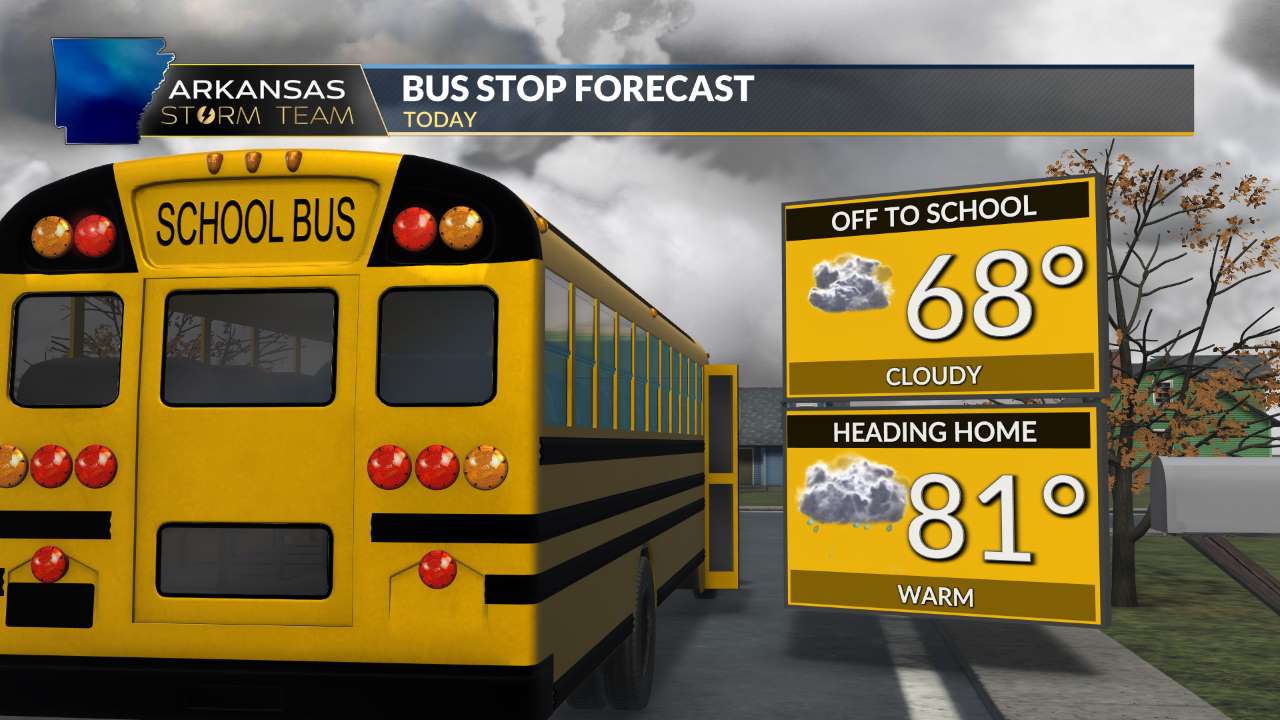 Bus Stop Forecast