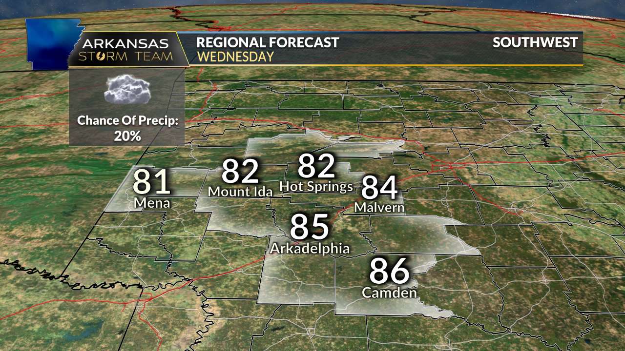 SW AR Forecast