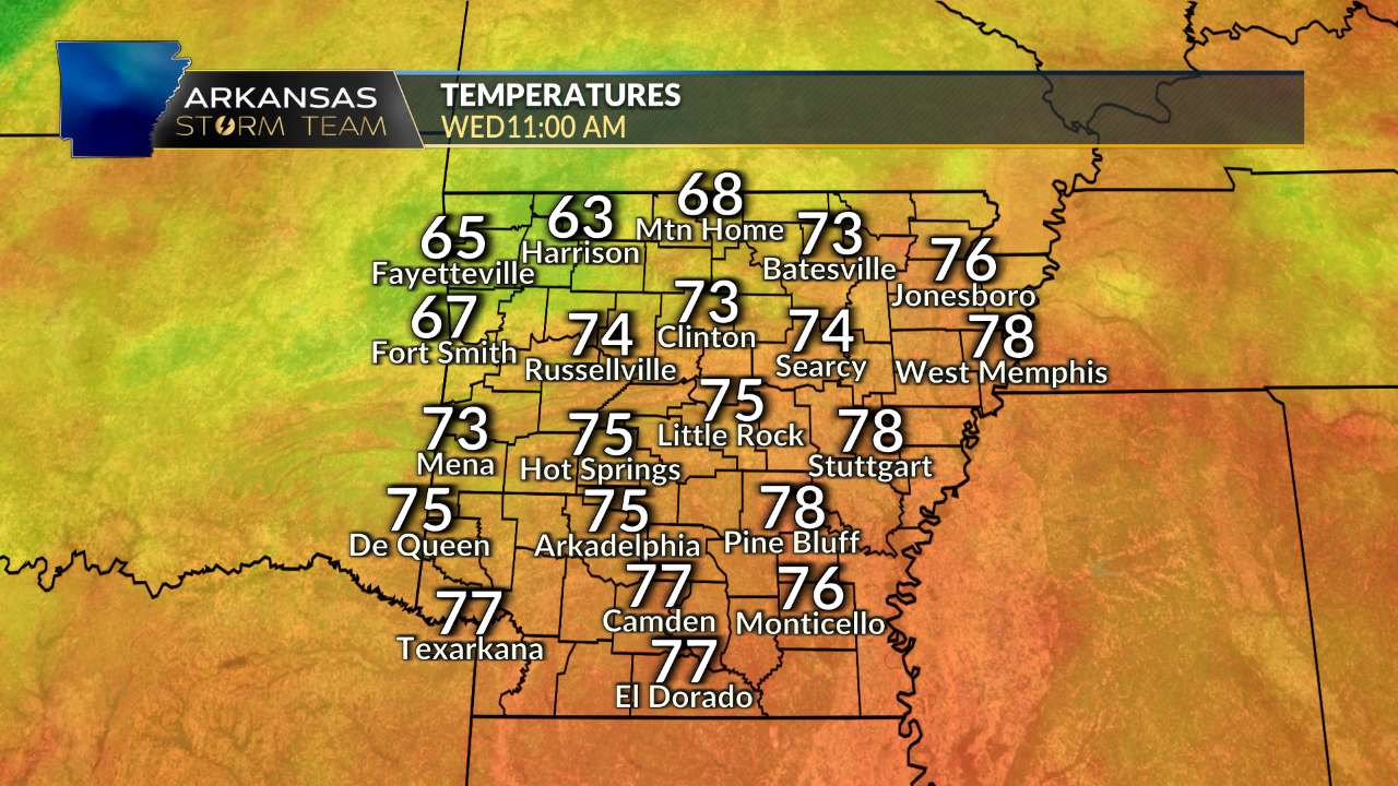 State Temps