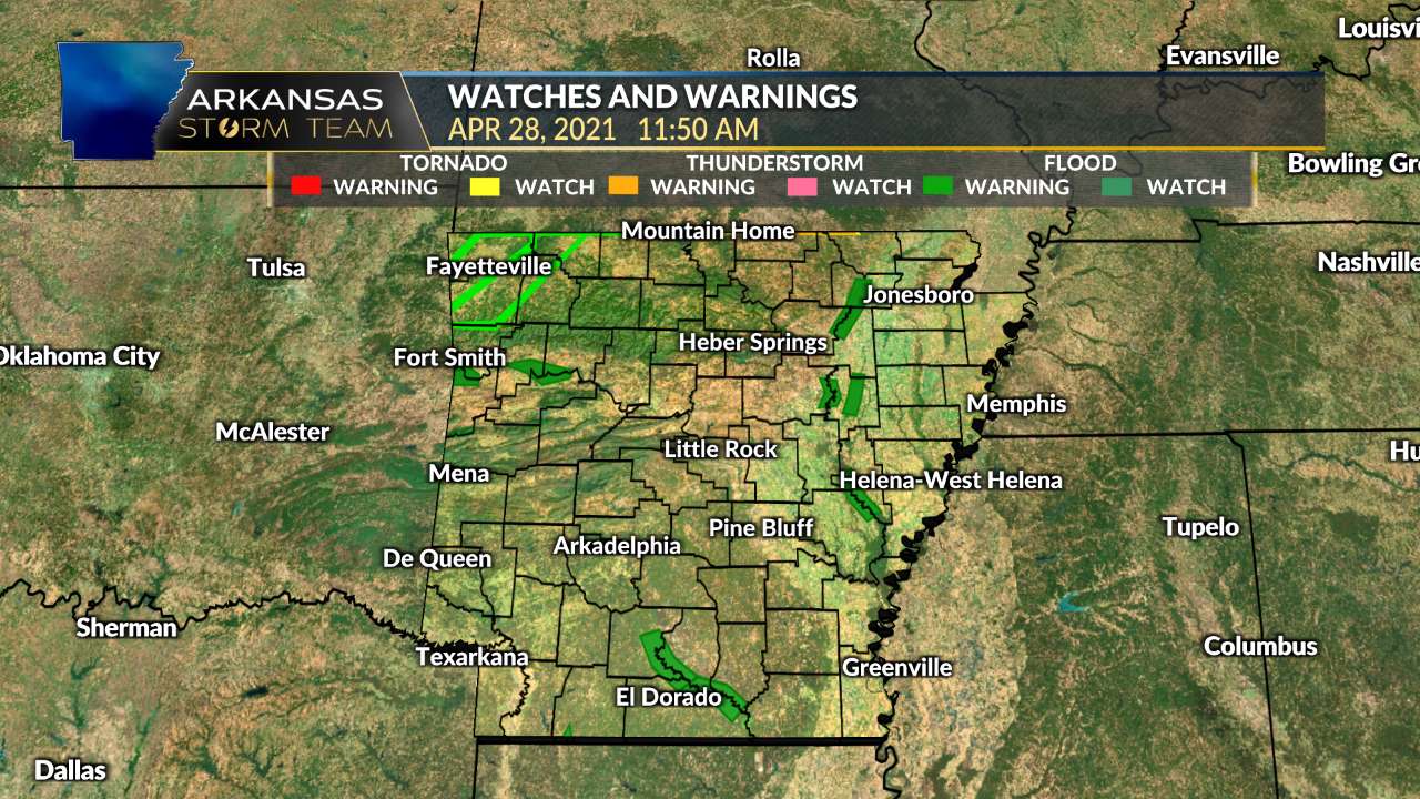 State Warnings