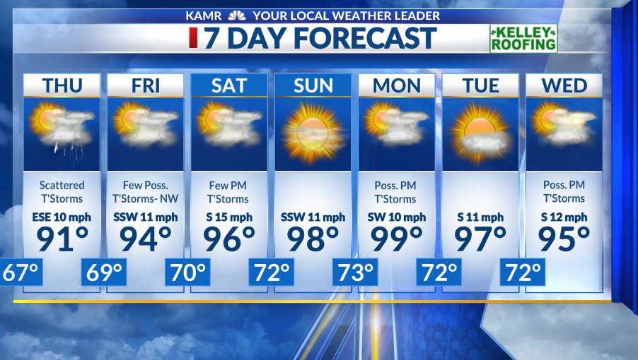 7 Day Forecast Map