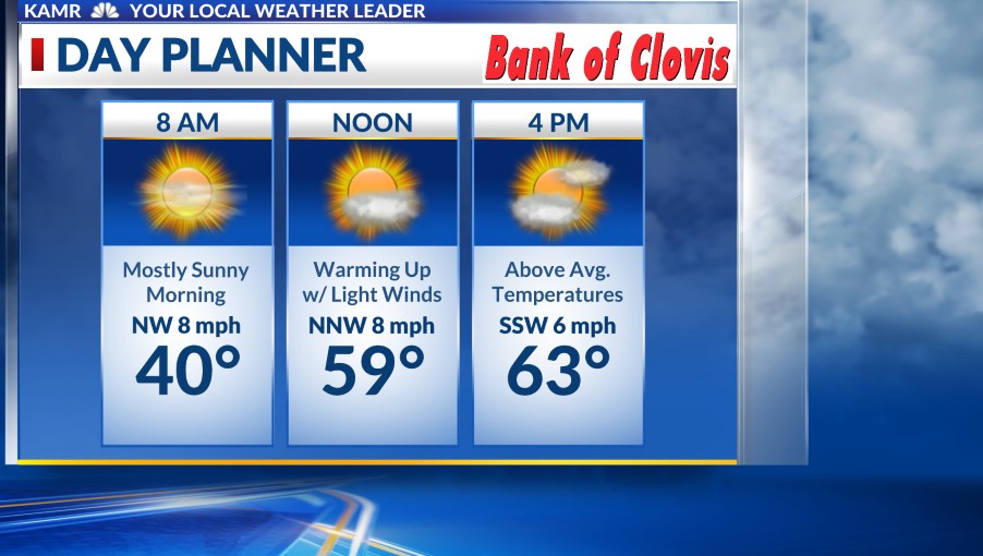 Amarillo Current Weather Conditions & Forecast Maps KAMR