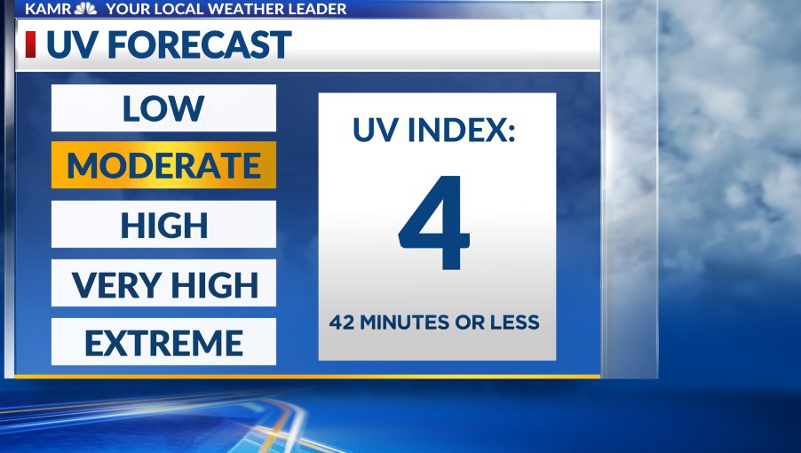 Amarillo Current Weather Conditions & Forecast Maps KAMR