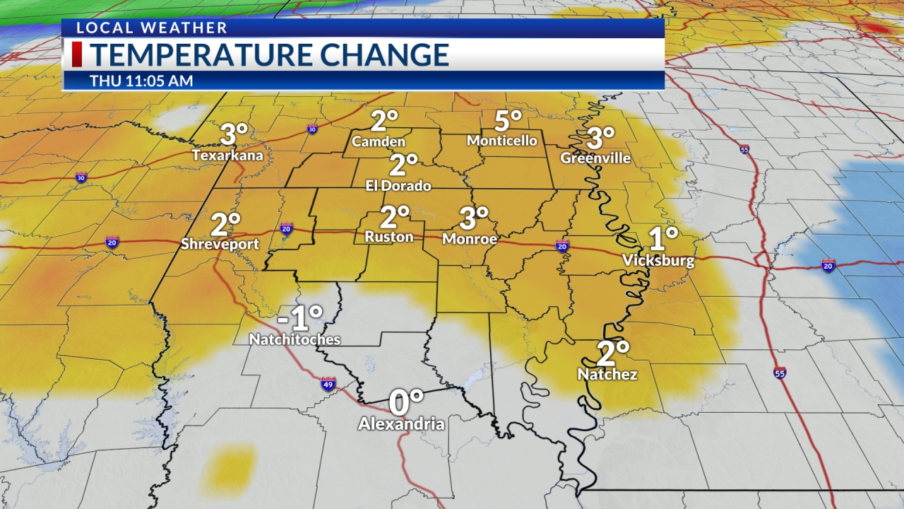 24-Hour Temperature Change