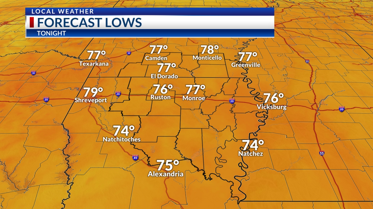Tonight's Lows