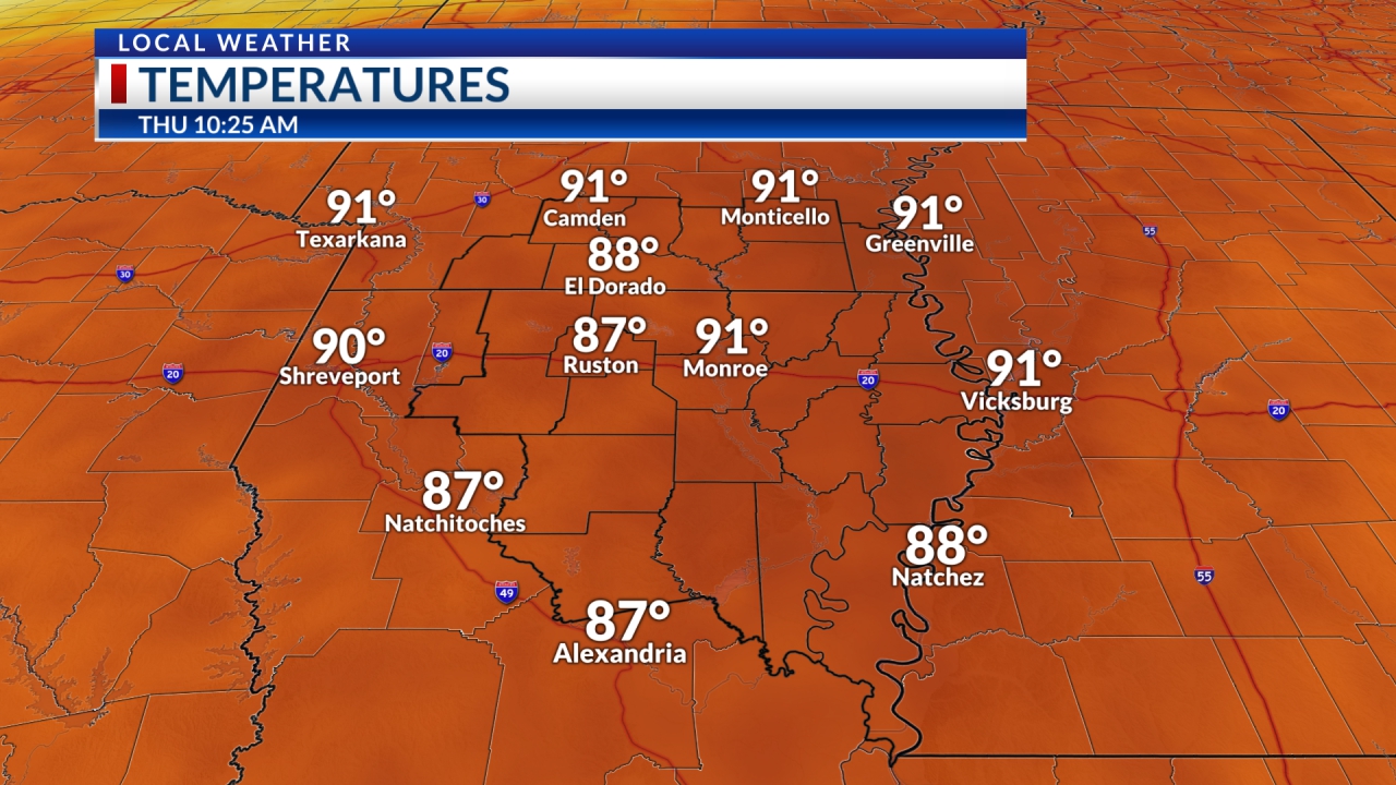 Current Temperatures