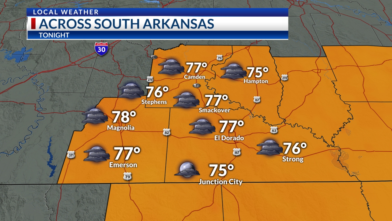 Southwest Arkansas Tonight