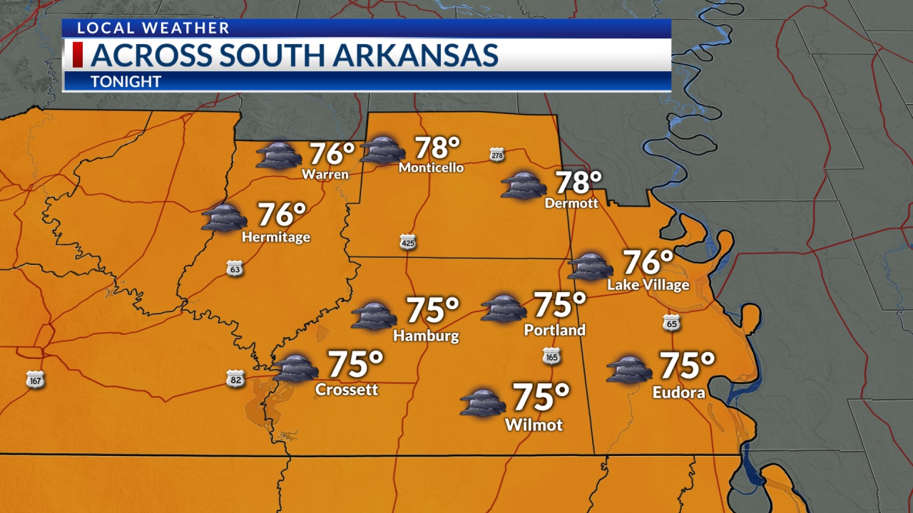 Southeast Arkansas Tonight