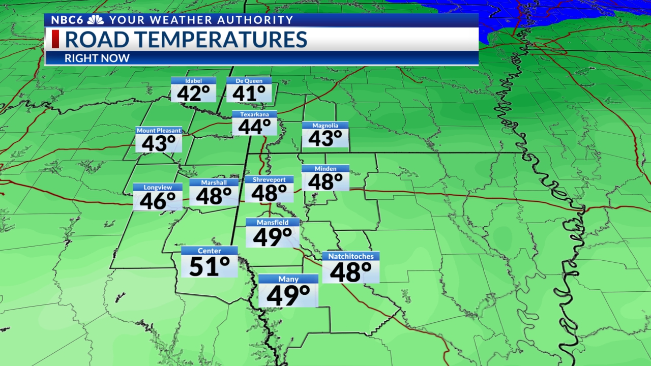 ArkLaTex Road Conditions KTAL, KMSS, KSHV