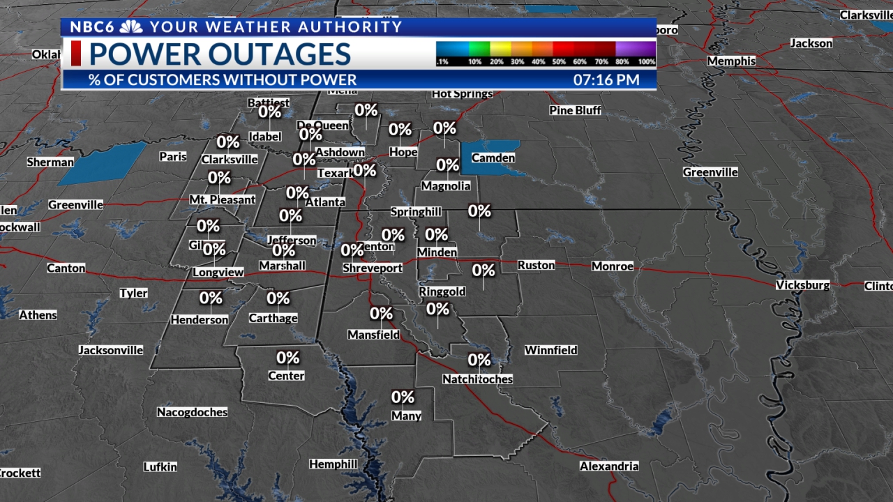 Dangerous STORMS & 5 days of dangerous HEAT!