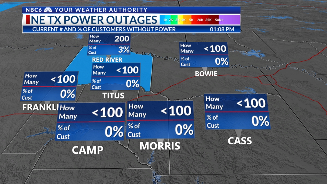 NE TX County Power Outages