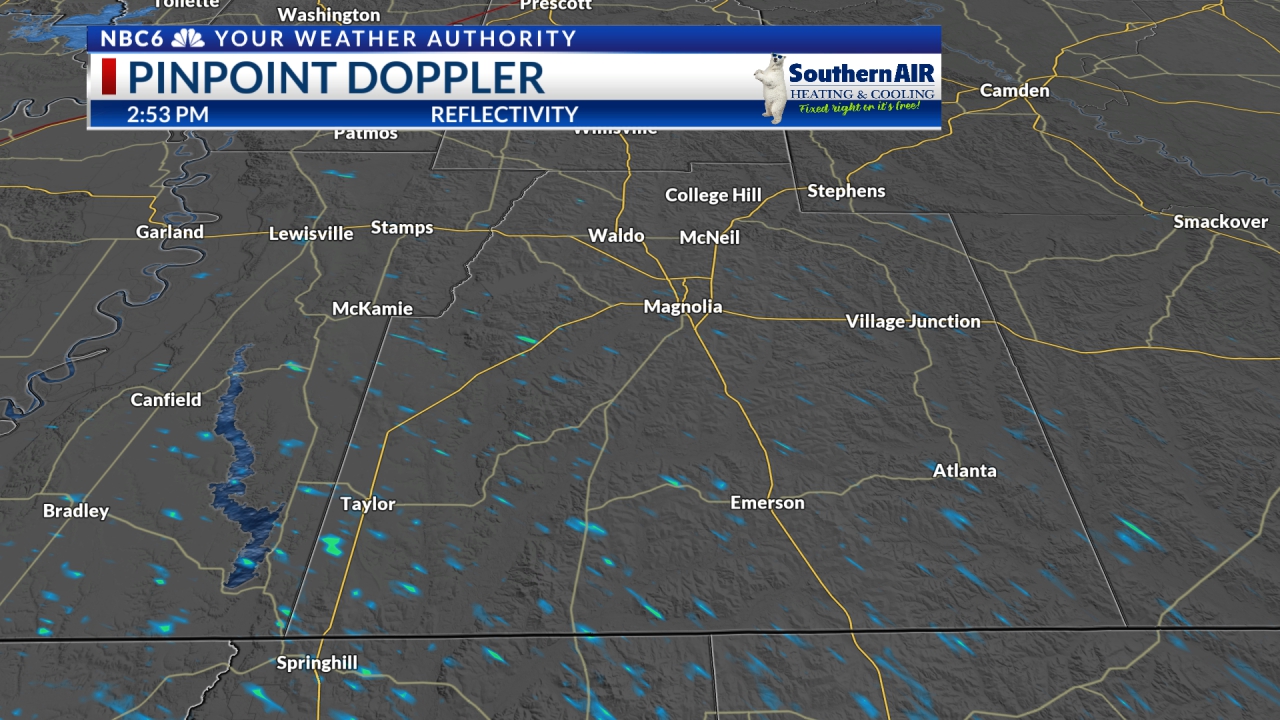 Pinpoint Doppler Columbia County