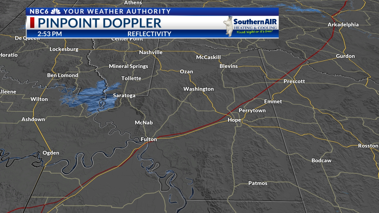Pinpoint Doppler Hempstead County