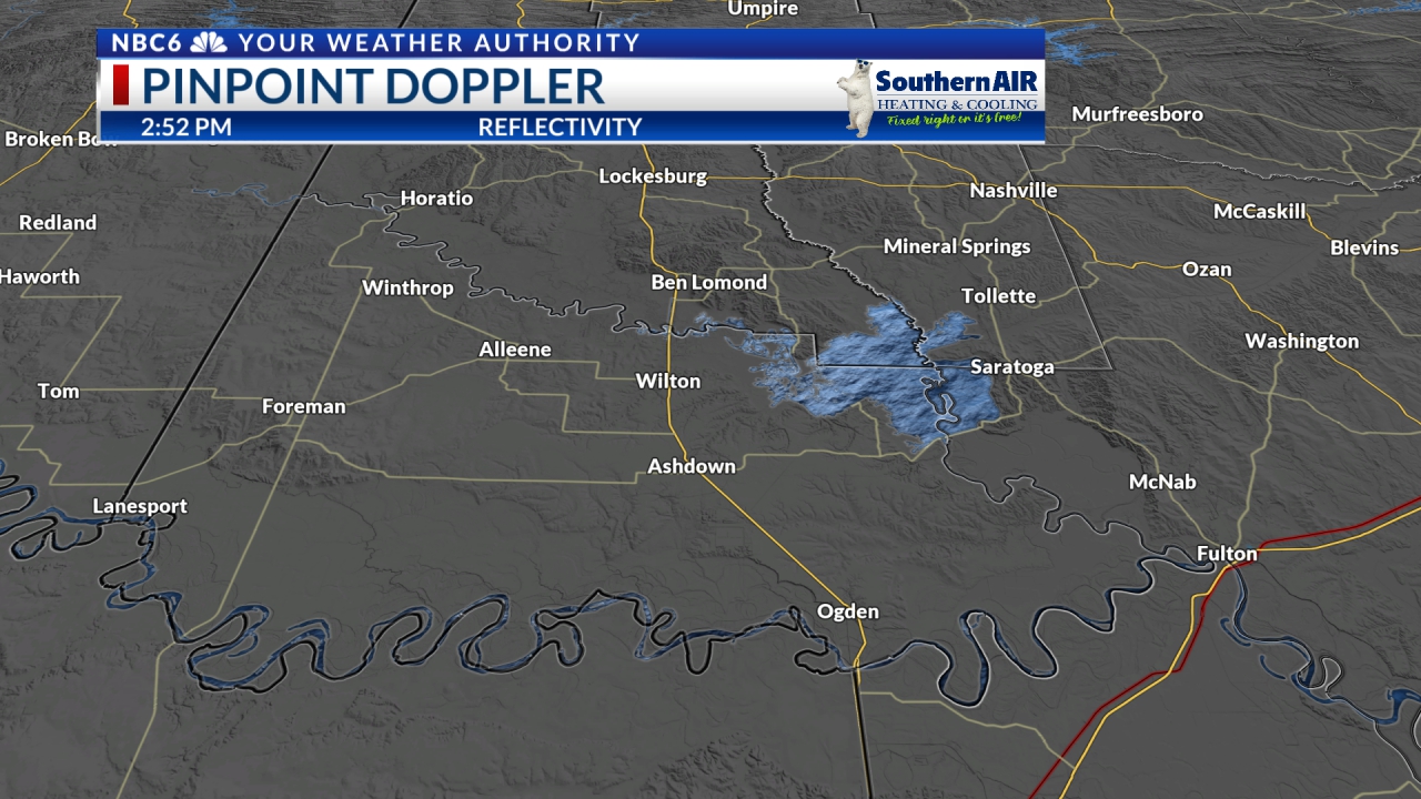 Pinpoint Doppler Little River County