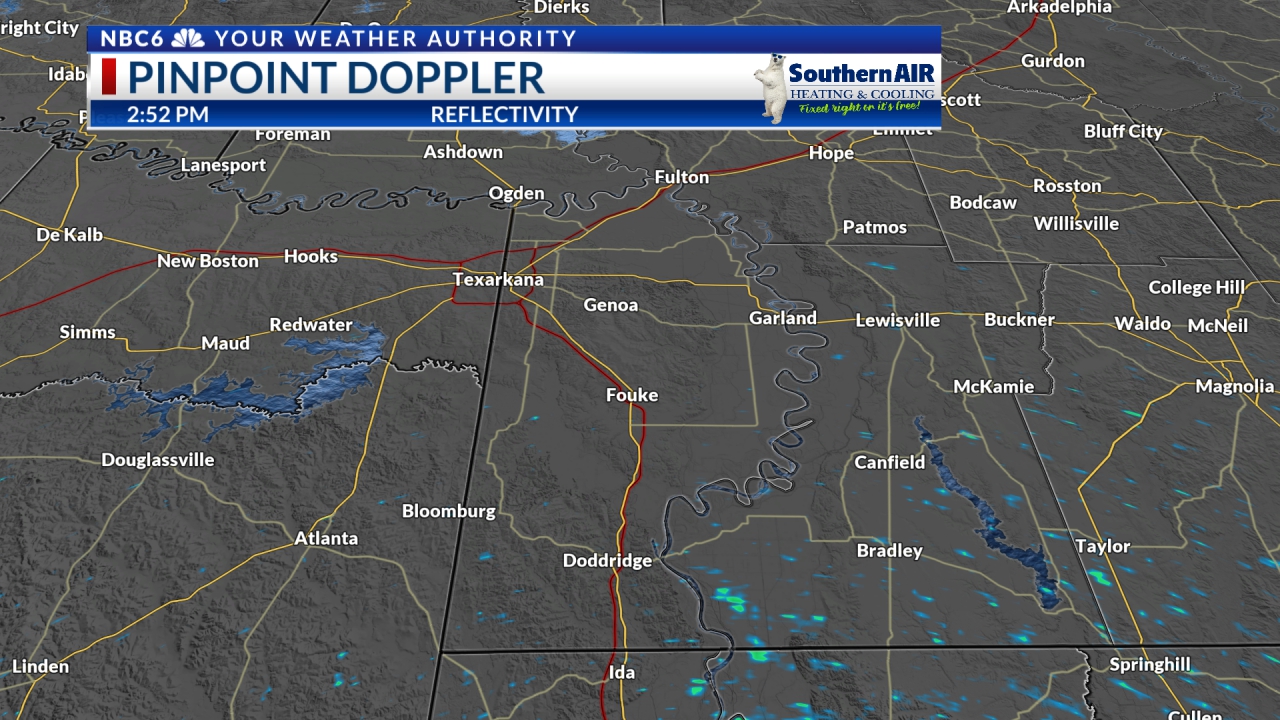 Pinpoint Doppler Miller County