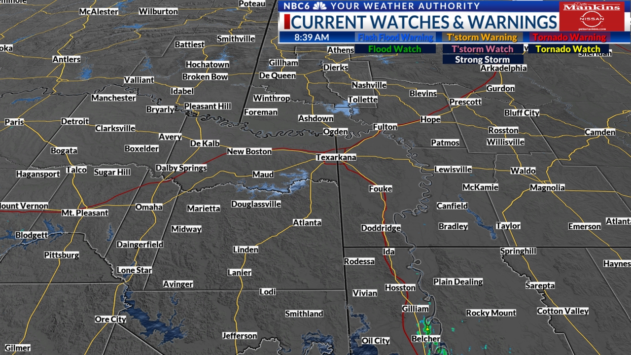 Shreveport, Texarkana Weather