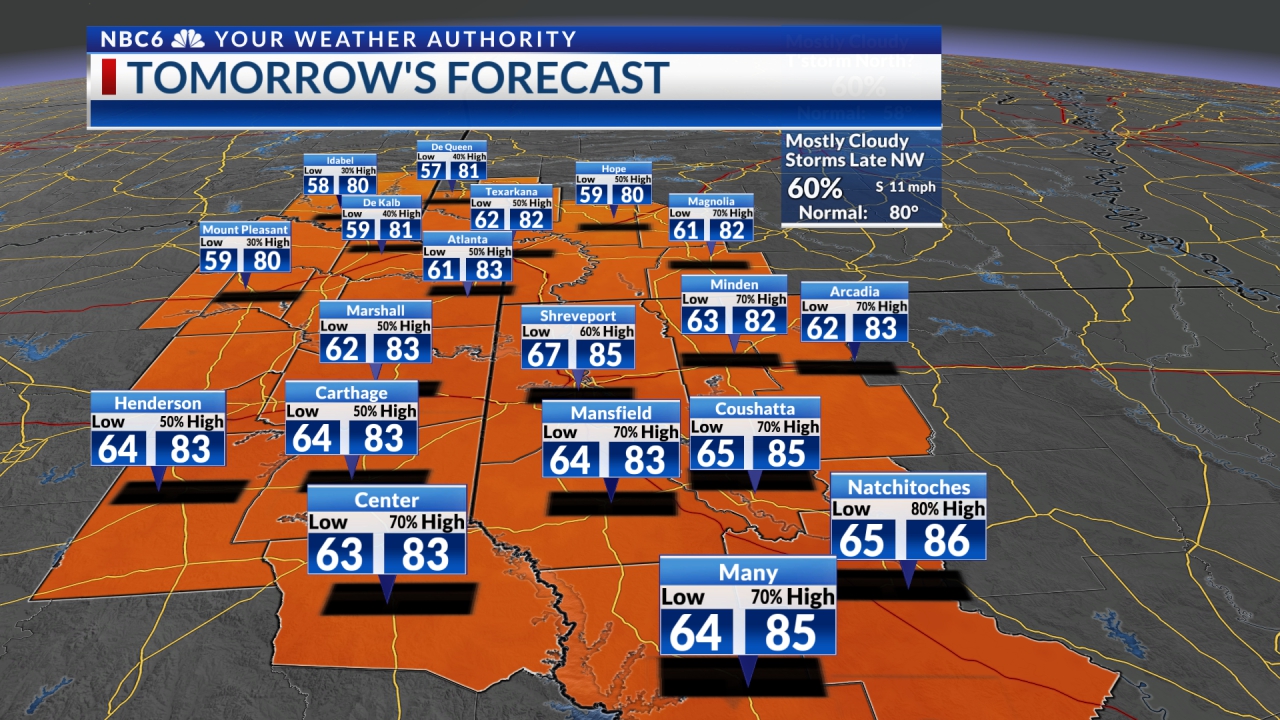 Rain Early Tomorrow, Cooler Tuesday Afternoon