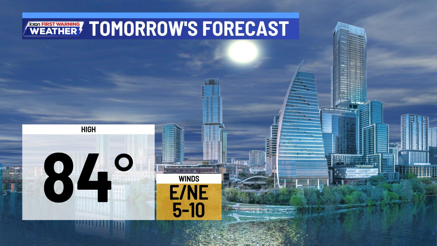 KXAN Weather Austin: Rain and severe storm chances ramp up this weekend