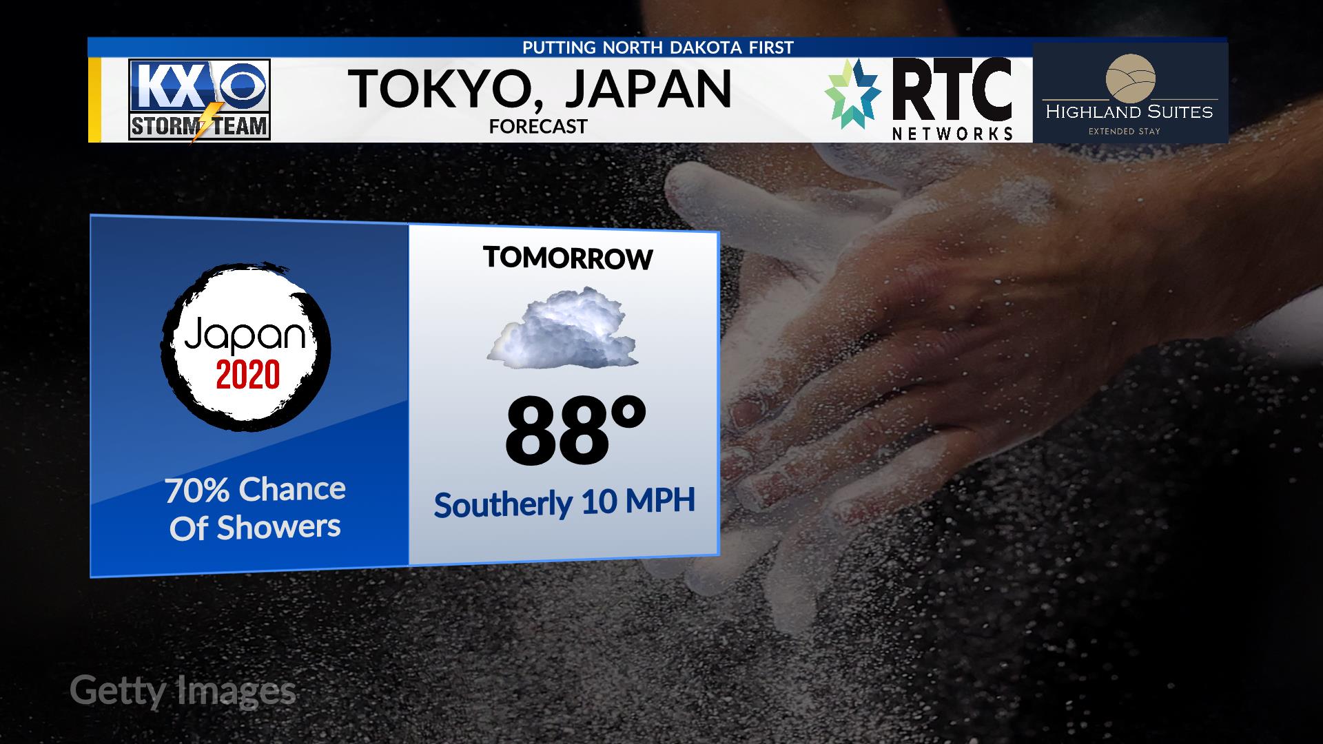 Japan Forecast