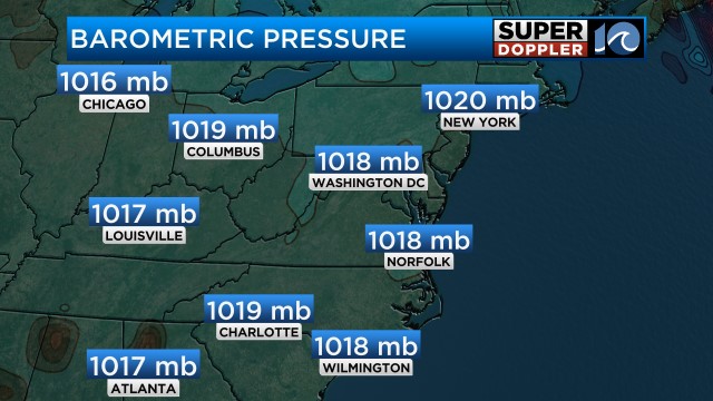Barometric Pressure
