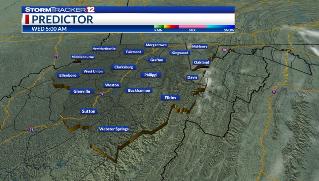 Predictor | WBOY.com