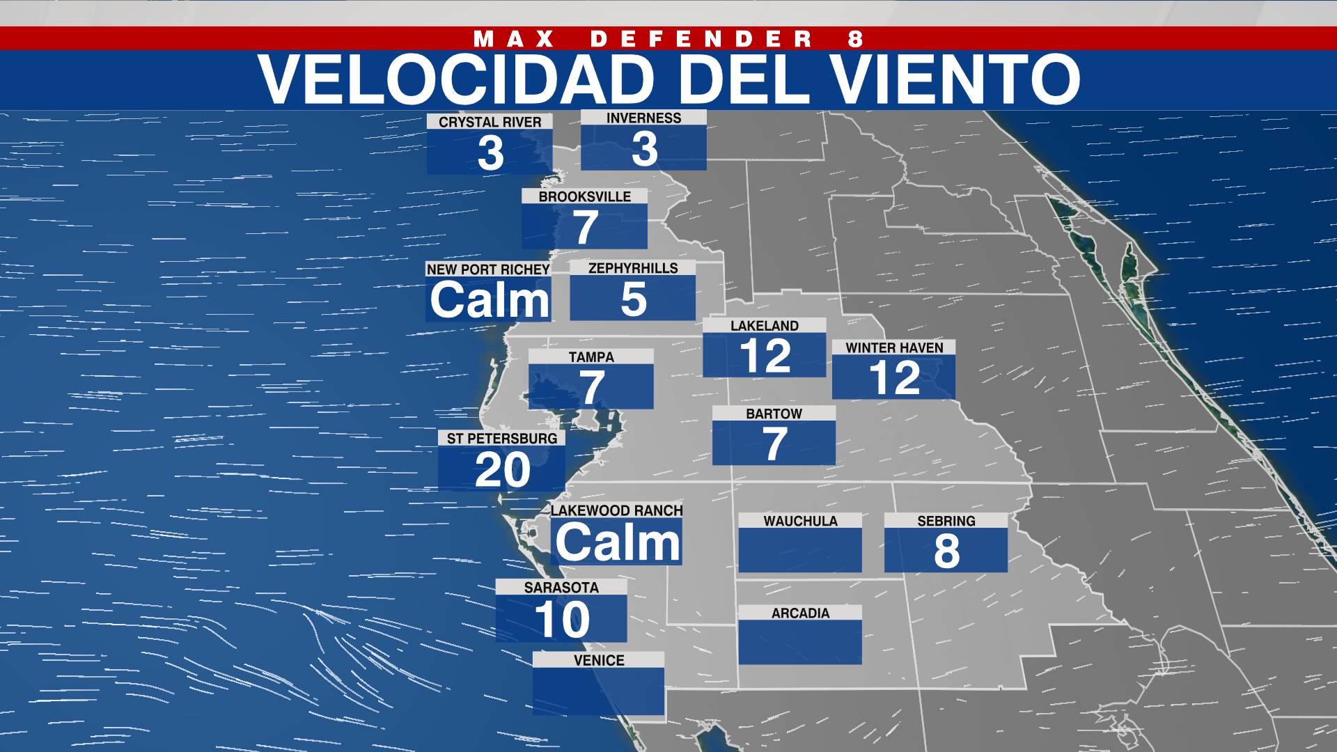 El Tiempo WFLA