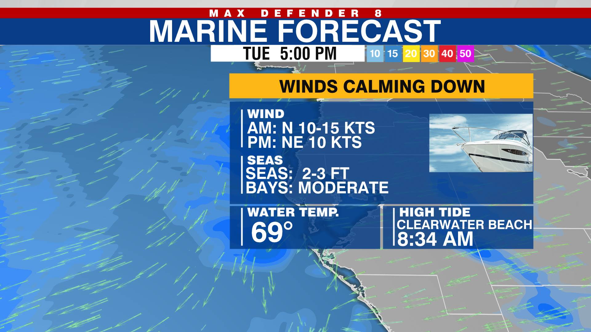 Marine Forecast WFLA