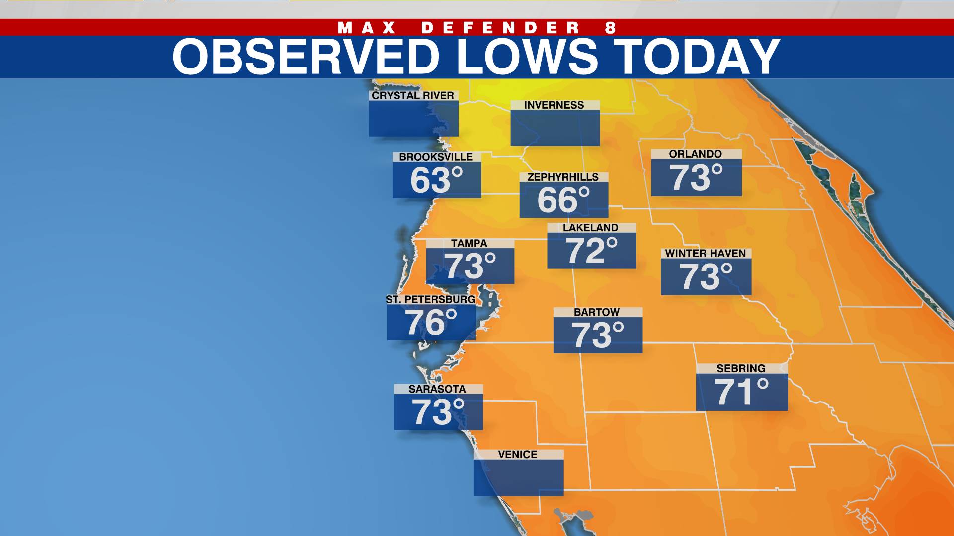 Observed lows today