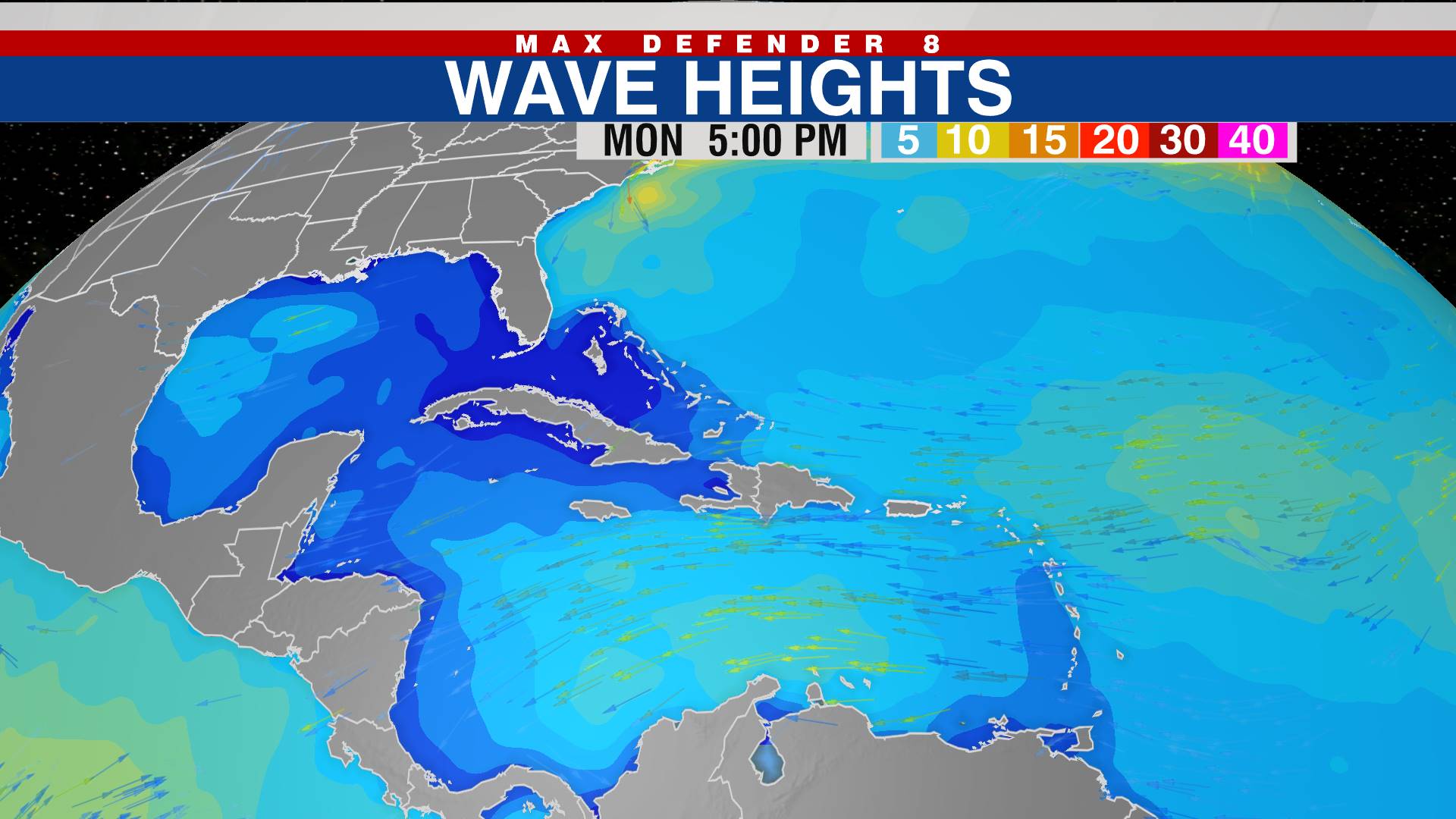 Wave heights