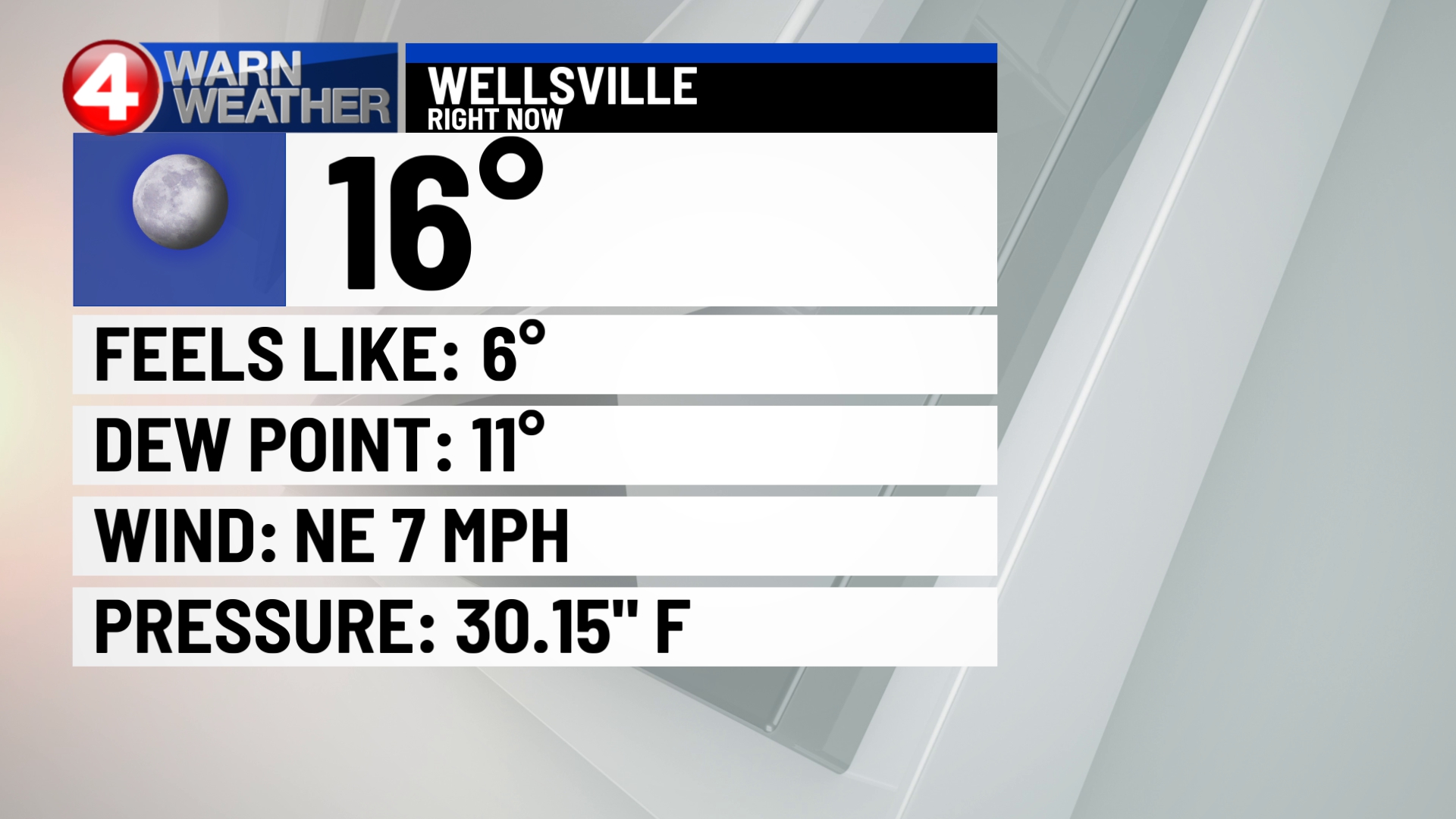 Current Conditions News 4 Buffalo