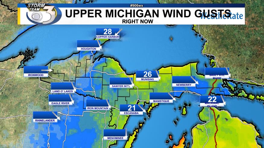 Current Wind Speed