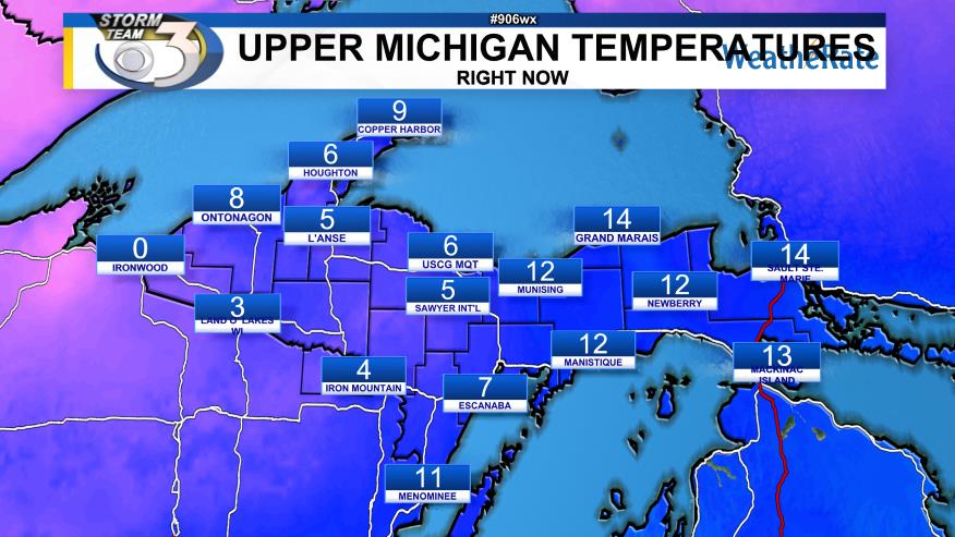 Current Wind Chill