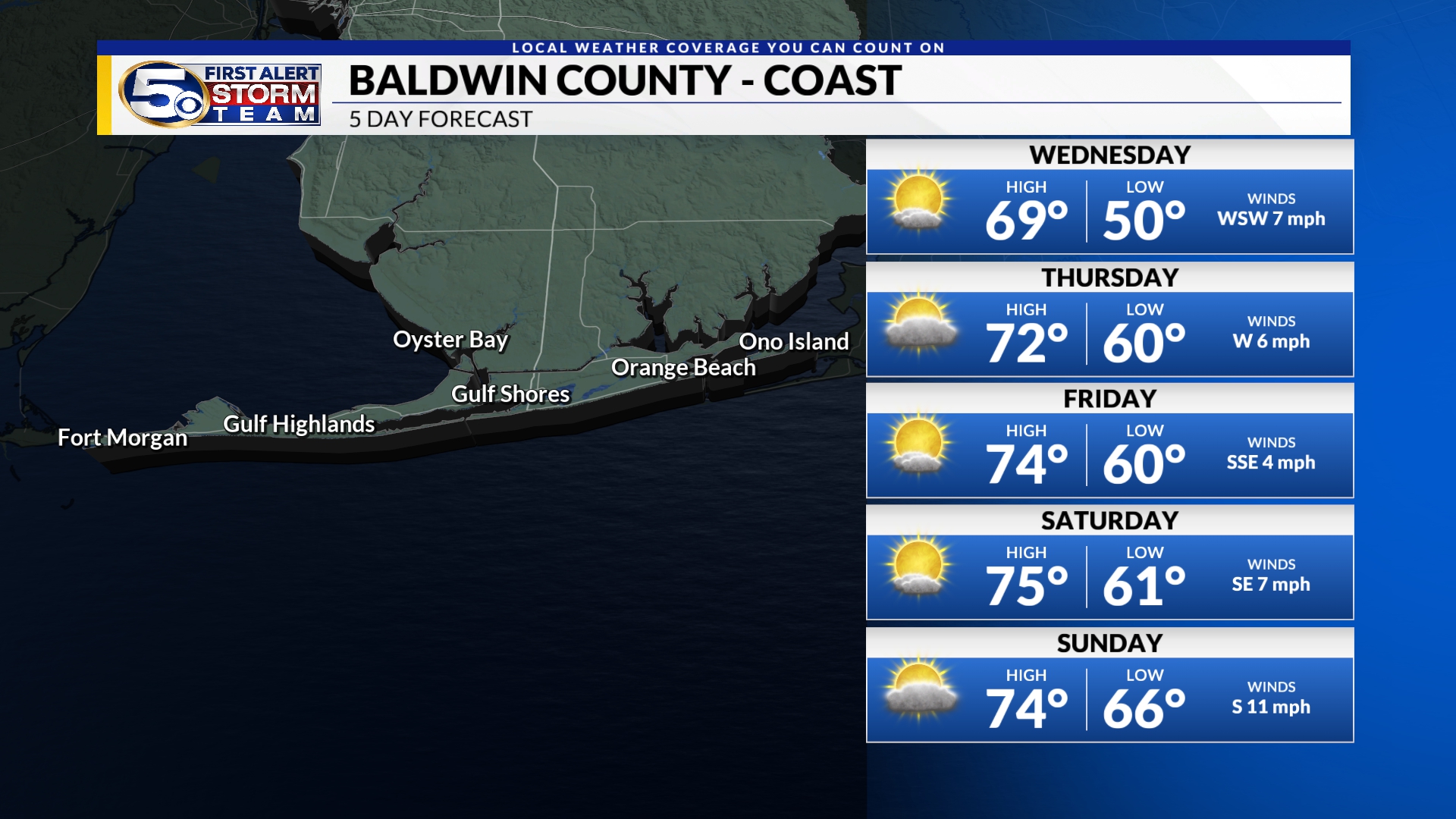 Weather Mobile & Pensacola 7 day forecast WKRG