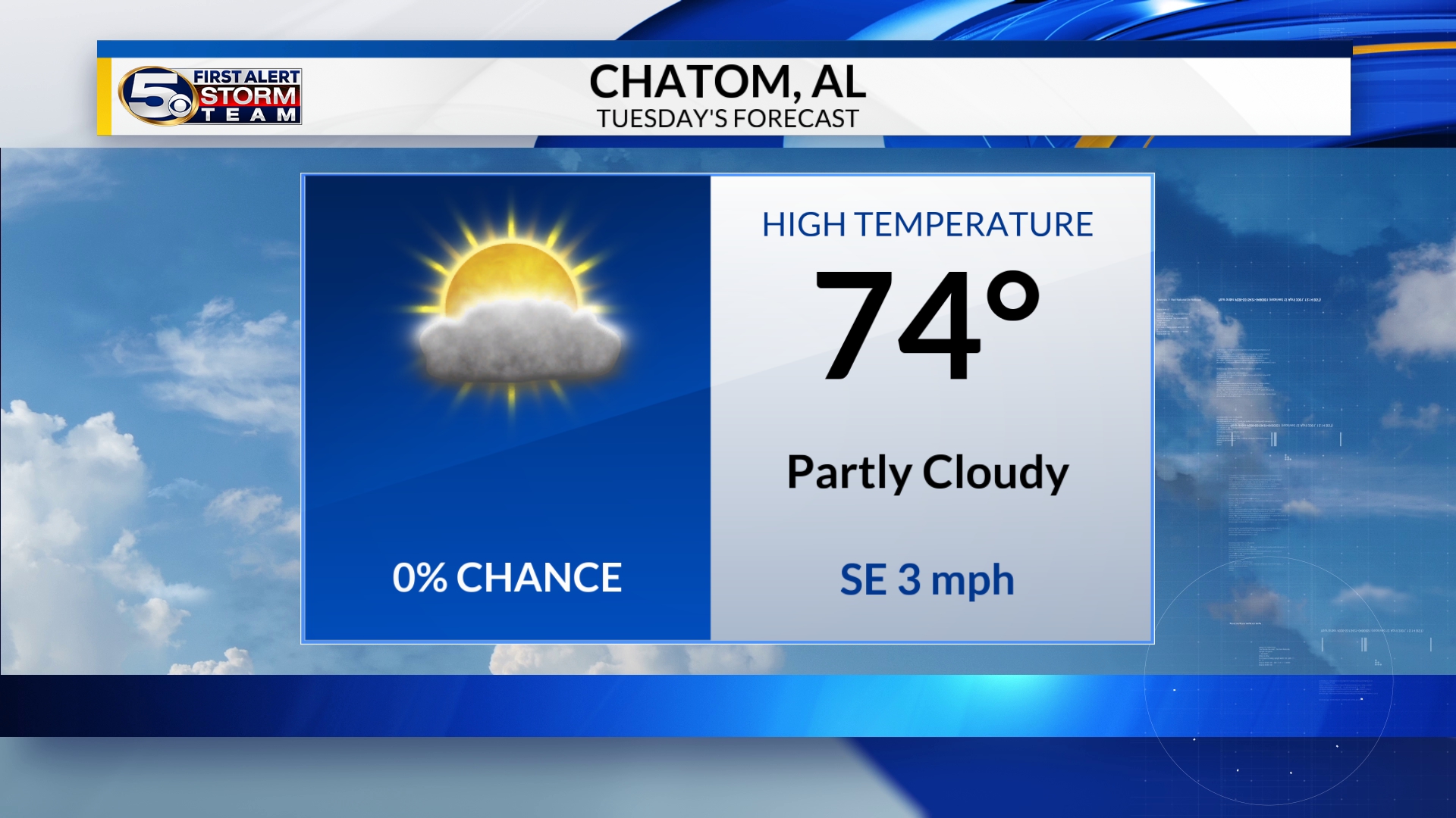 Mobile, AL & Pensacola Weather Radar WKRG