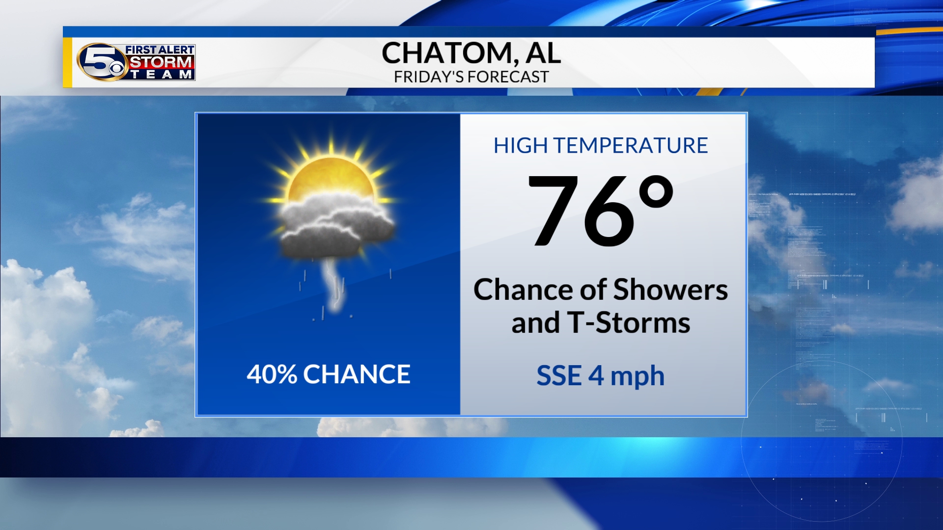Mobile, AL & Pensacola Weather Radar WKRG