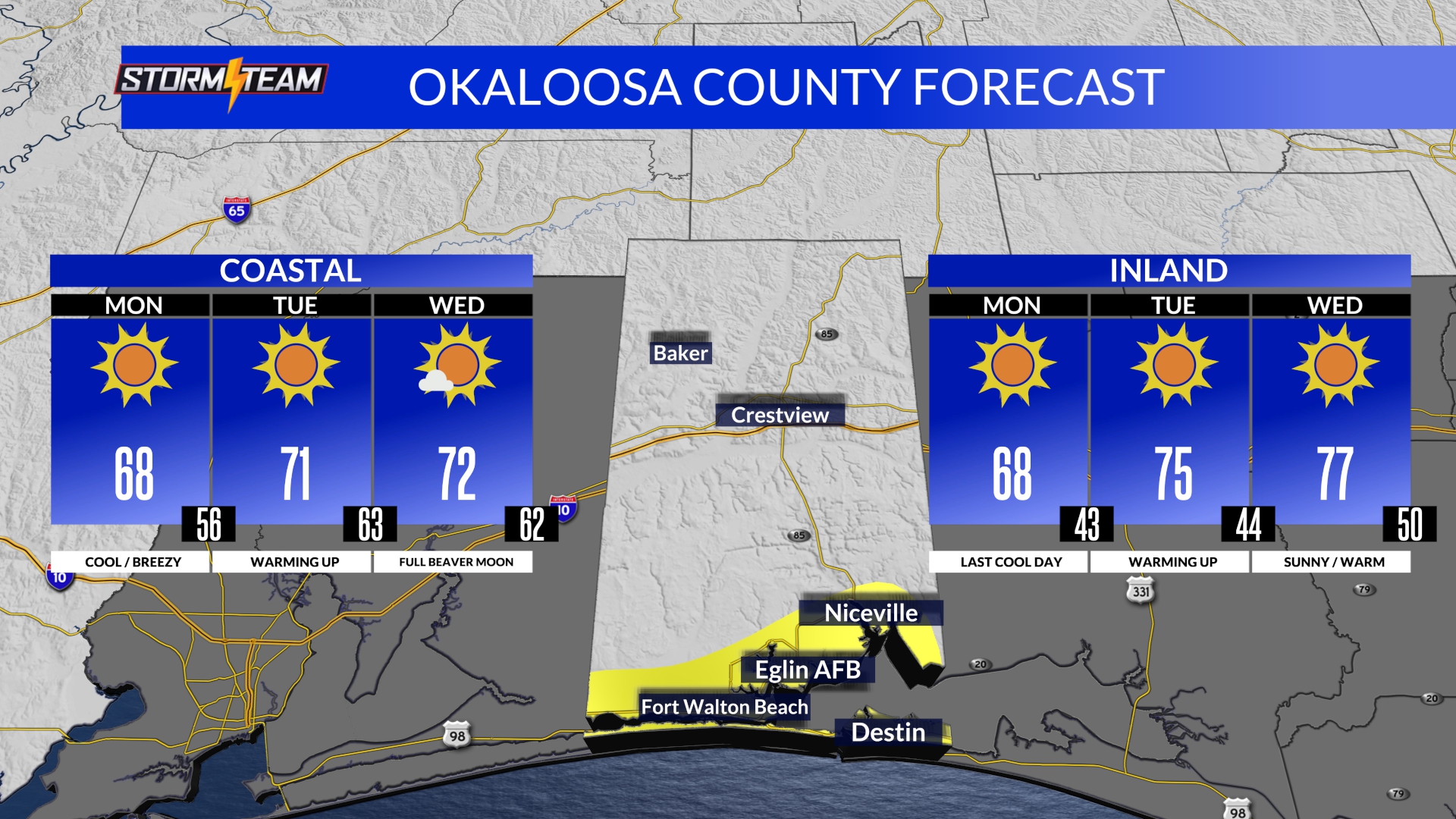 County by County Weather Forecast for Florida Panhandle