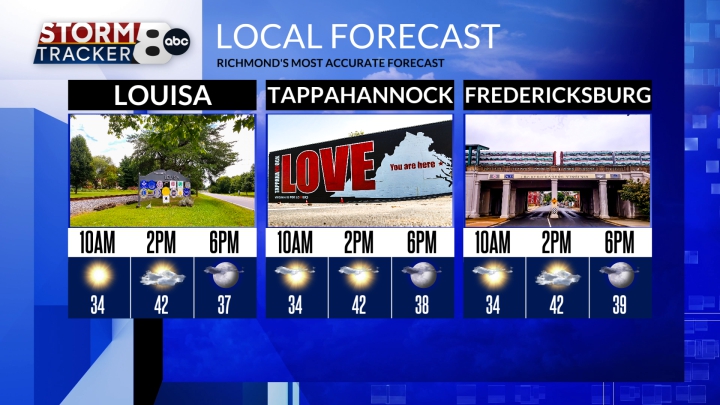 Richmond Weather Forecast Hourly & 8Day