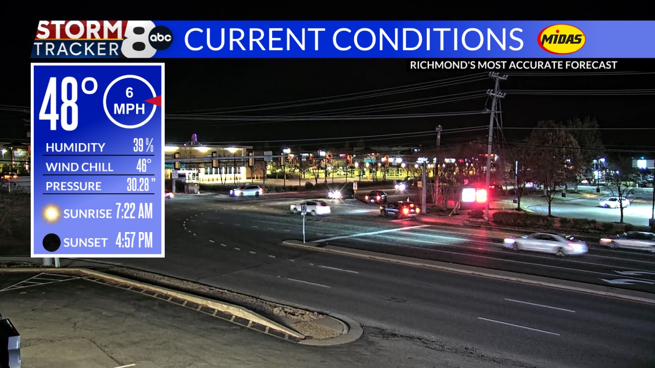 Richmond Weather Williamsburg, Fredericksburg, VA 8News