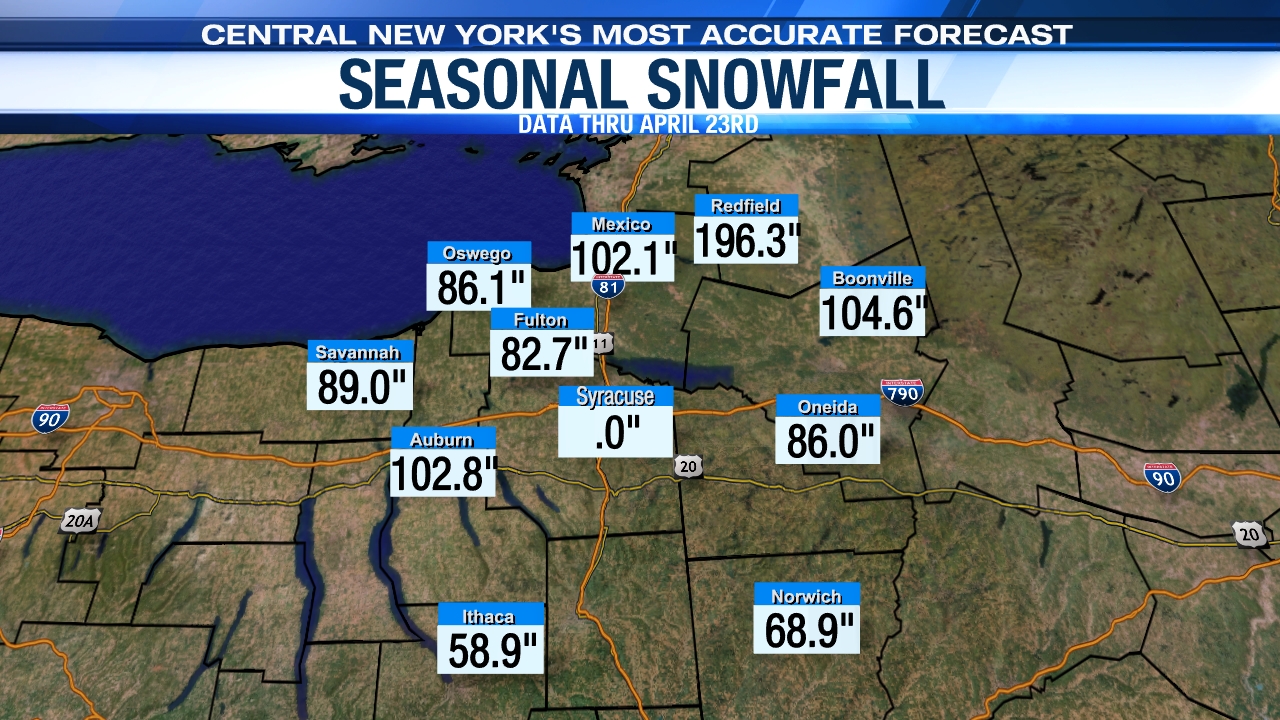 CNY Snowfall Totals
