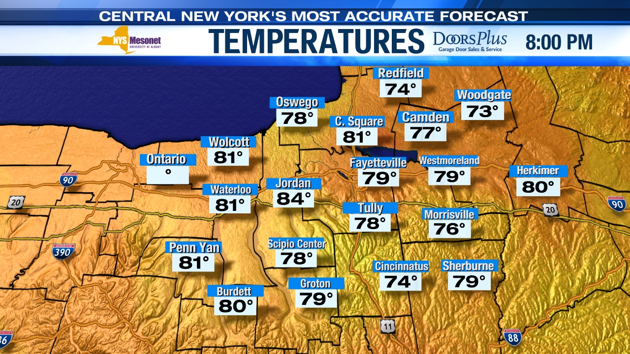 CNY Temperatures