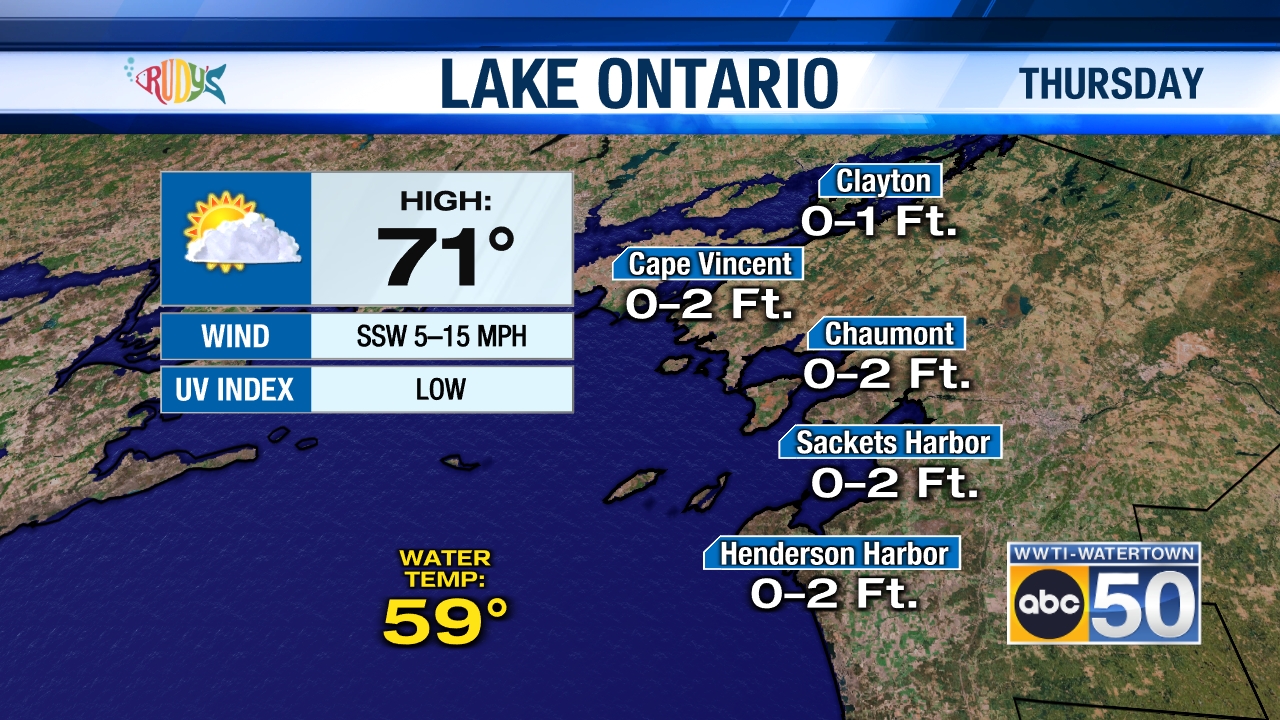 Boating Forecast | WWTI - InformNNY.com