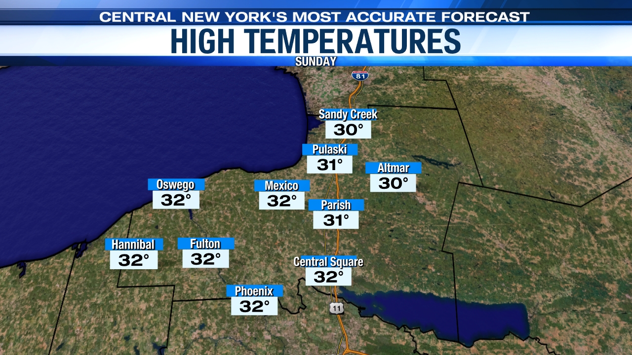 Regional Weather Oswego County WSYR