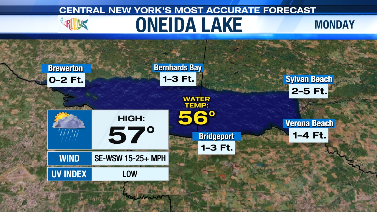 Boating Forecast WSYR