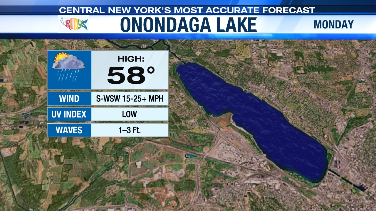 Boating Forecast WSYR