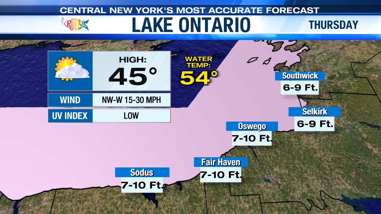 Boating Forecast WSYR