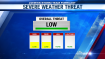 Severe Threat